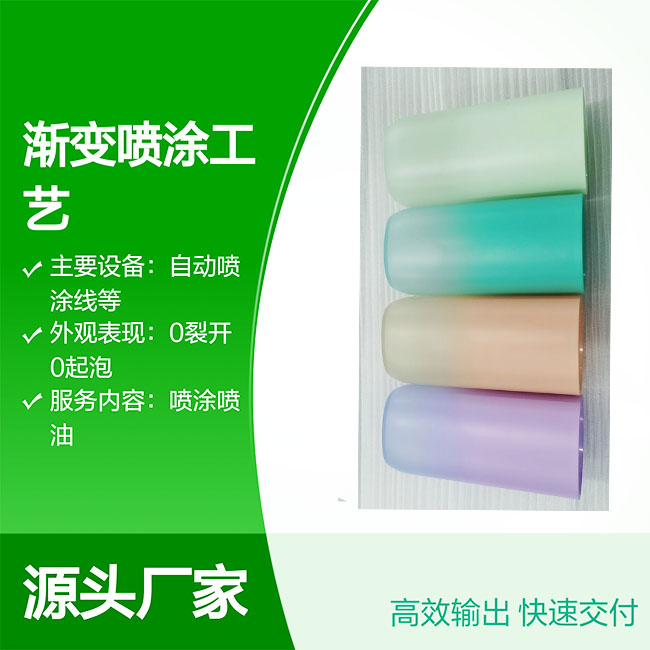 塑膠噴漆